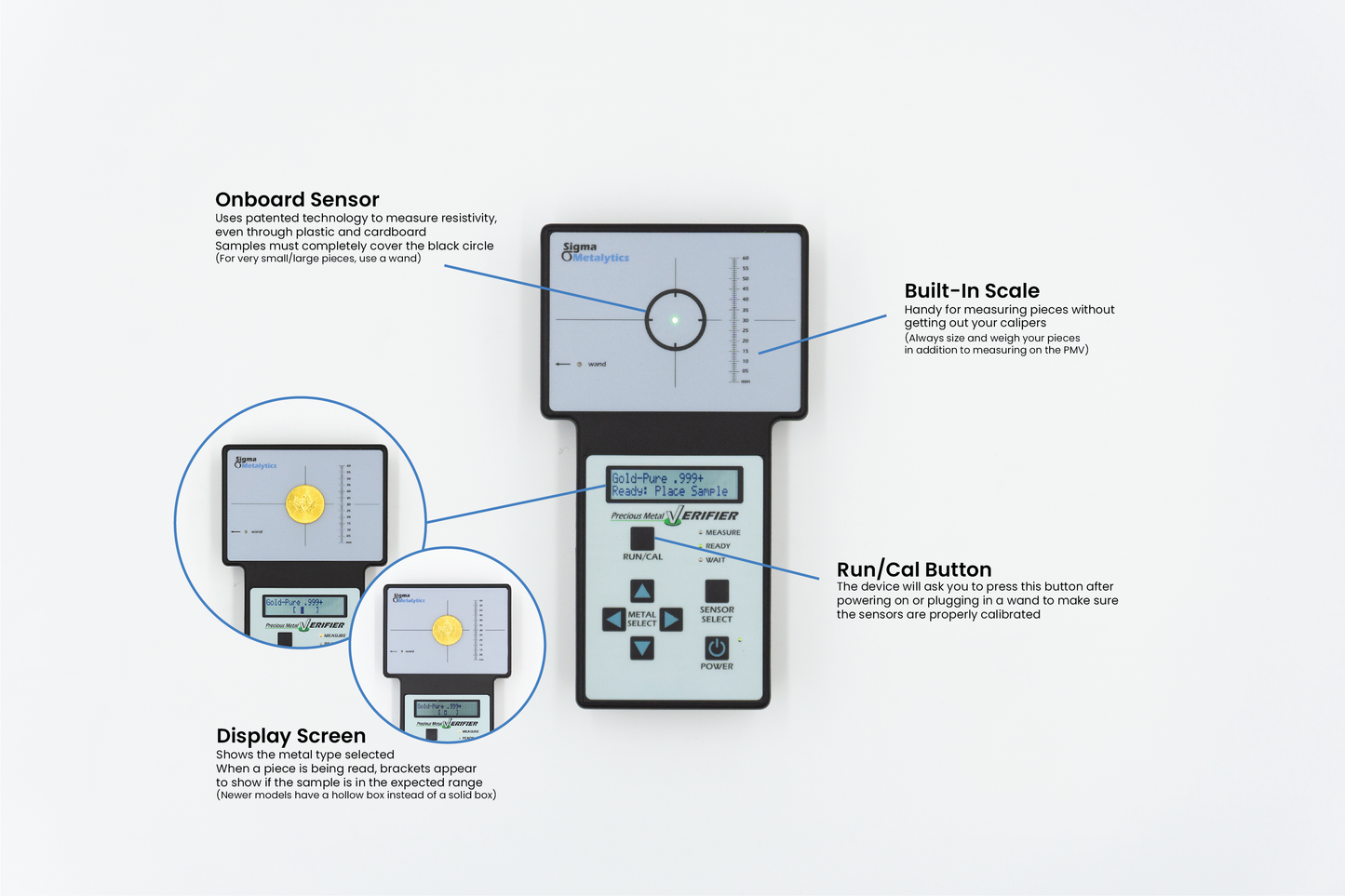 Sigma Metalytics PMV Original