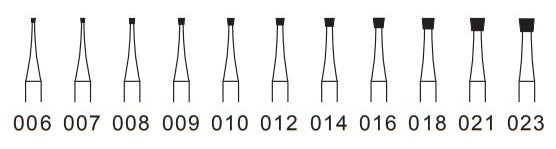 FOX Inverted Cone Jew. Burr #3