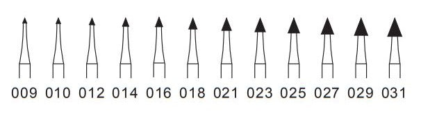 FOX Pointed Jew. Burr #5