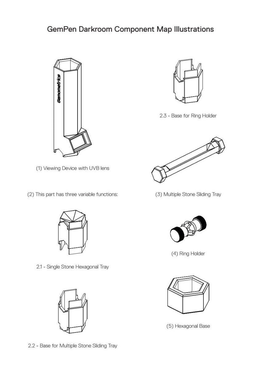 Dark-Room for GemPen