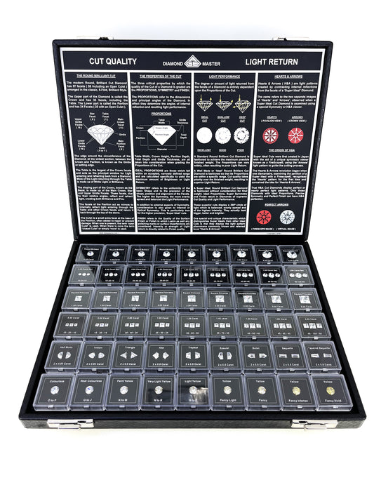 Diamond Master CZ Set - DM-2A