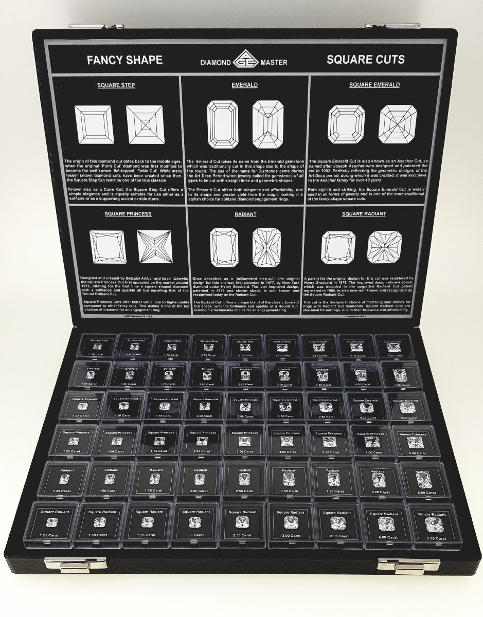 Diamond Master CZ Set - DM-3B – www.sachitools.com