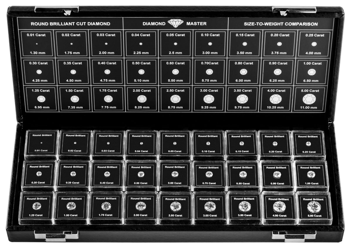 Diamond Master Color Case Diamond Master CZ Set - DM-5A – www.sachitools.com