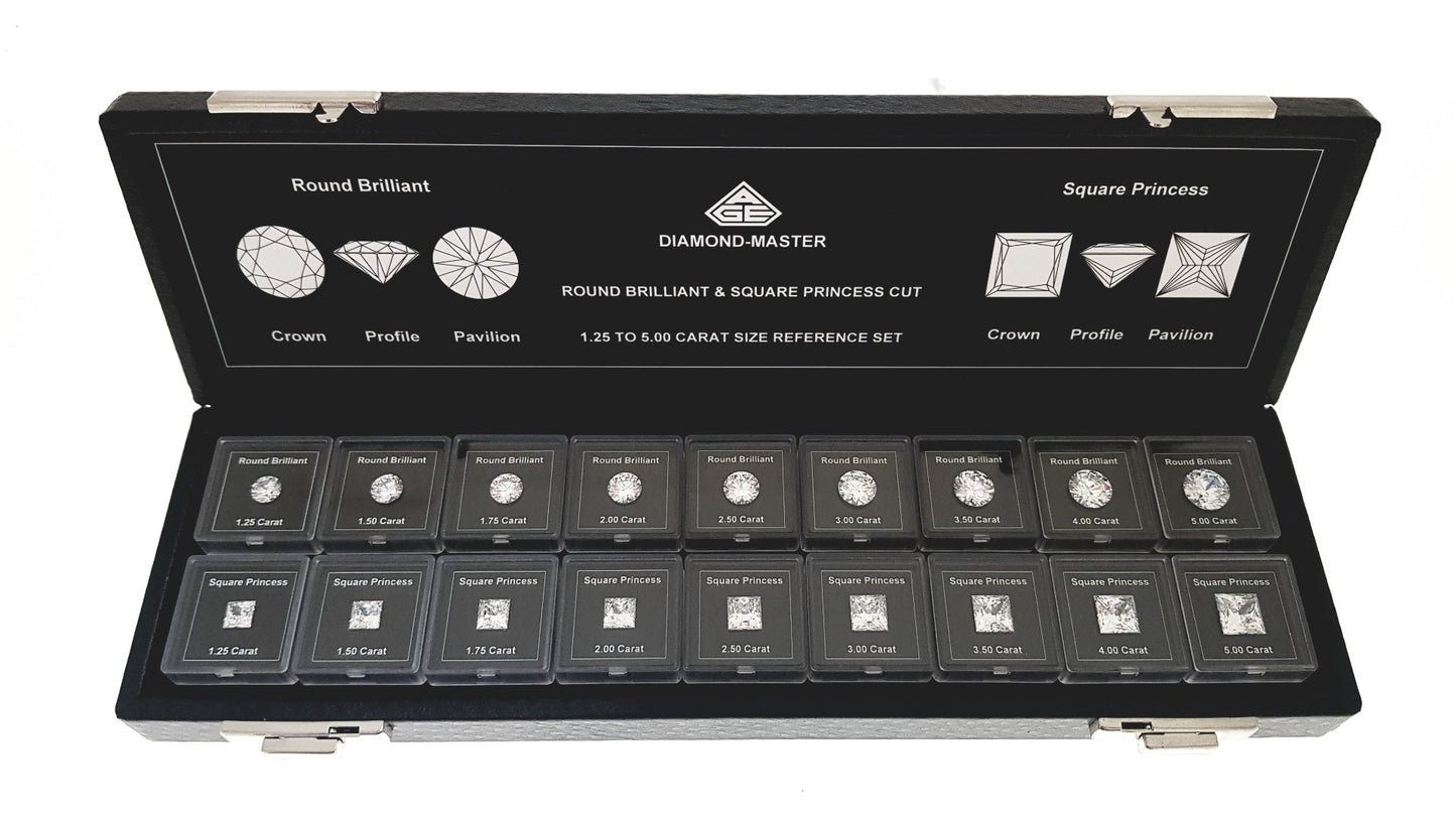 Diamond Master CZ Set - DM-7A – www.sachitools.com