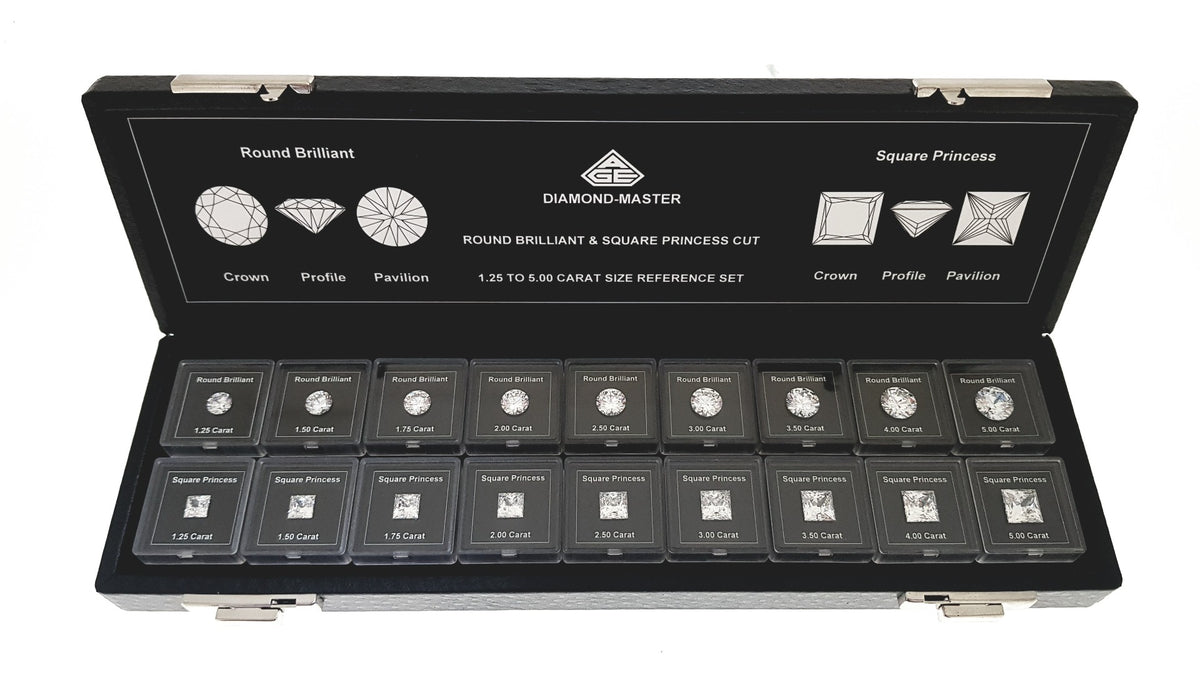 Diamond Master Diamond Master CZ Set - DM-7A – www.sachitools.com