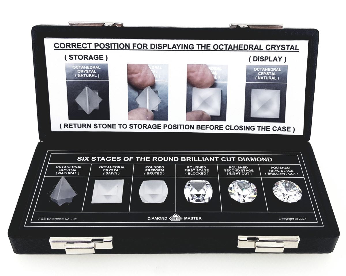 Diamond Master CZ Set - DM-8 – www.sachitools.com